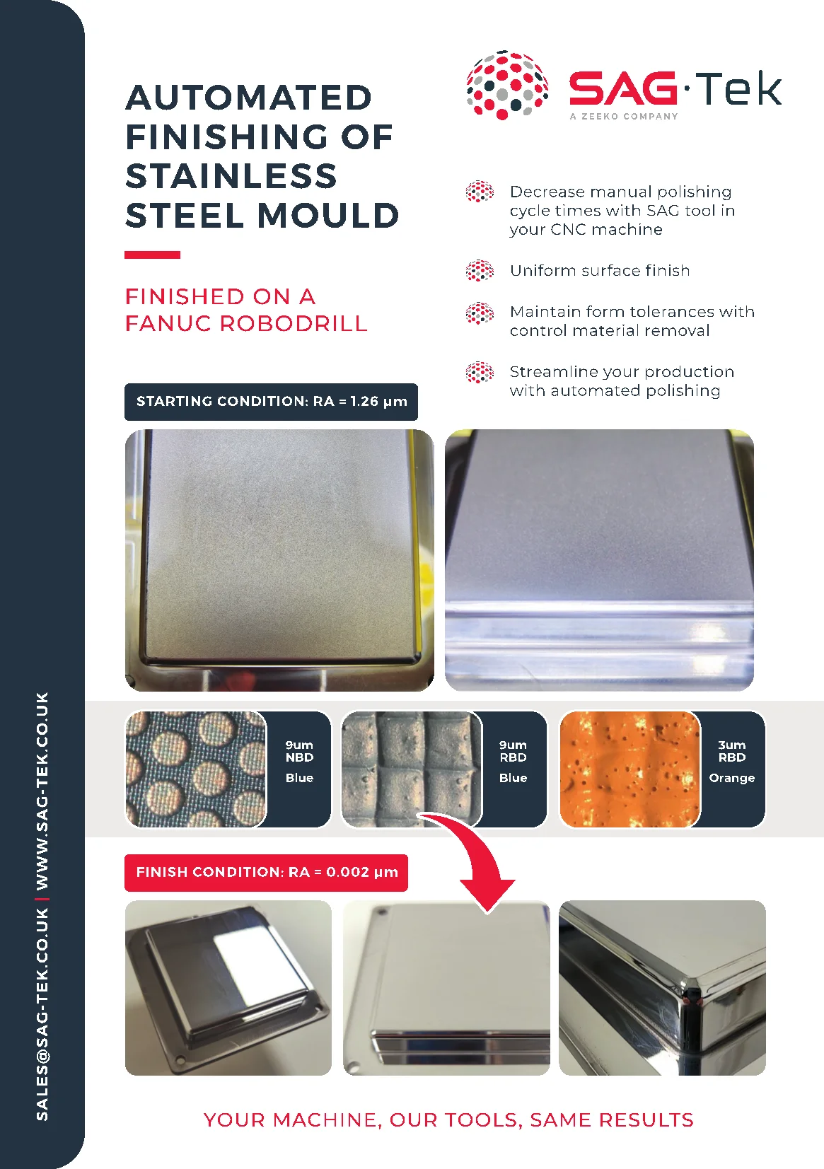 Stainless Steel – Mirror Finish